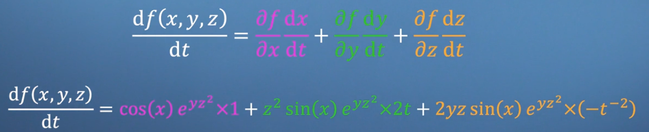 image-20200206174205203
