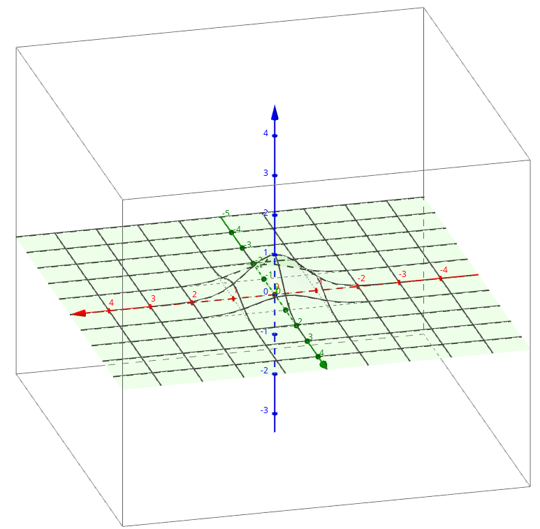 image-20200211150055327