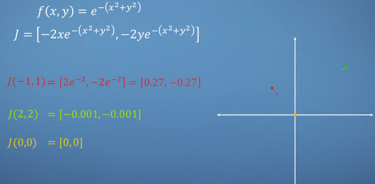 image-20200211154907699