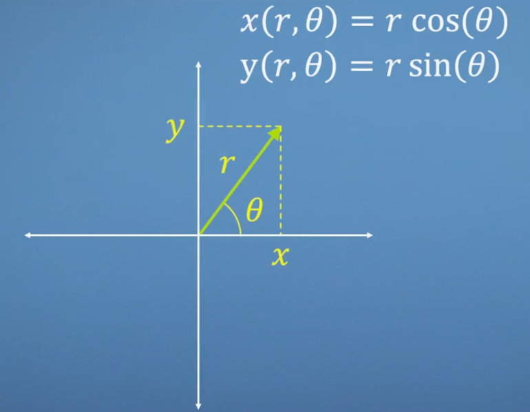 image-20200211160848151