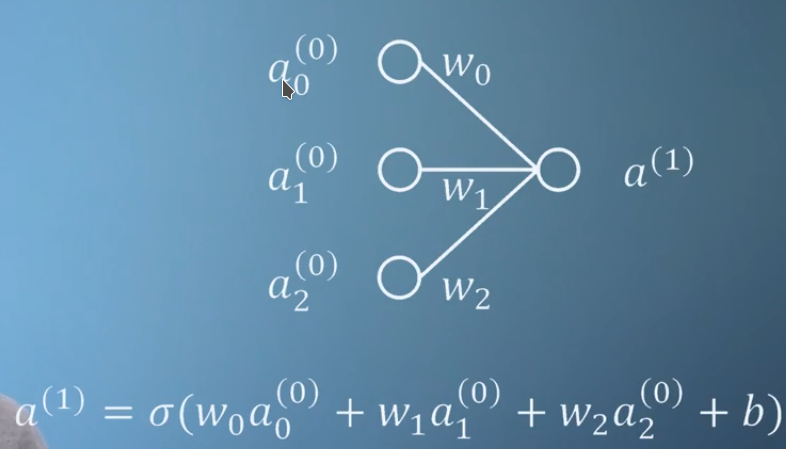 image-20200219183625400