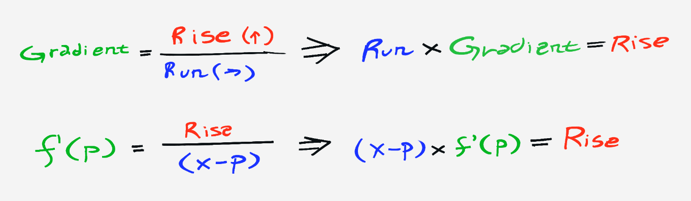 image-20200225175136687