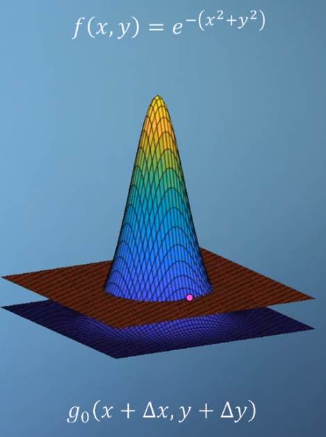 image-20200225221547470