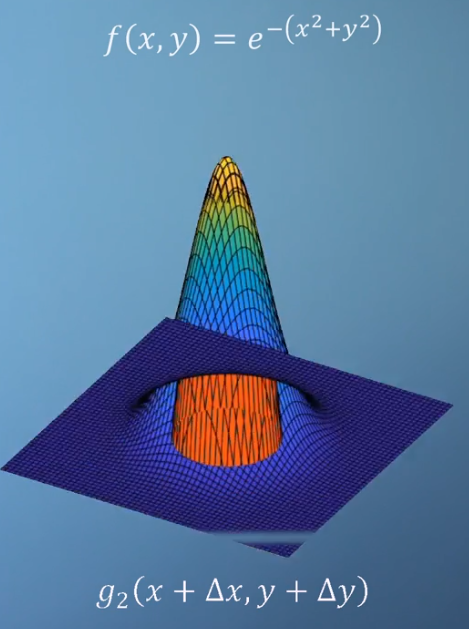 image-20200225222015868