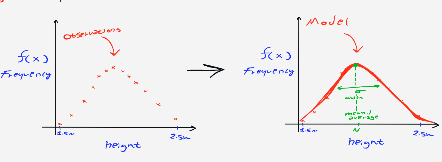 image-20200225224838459