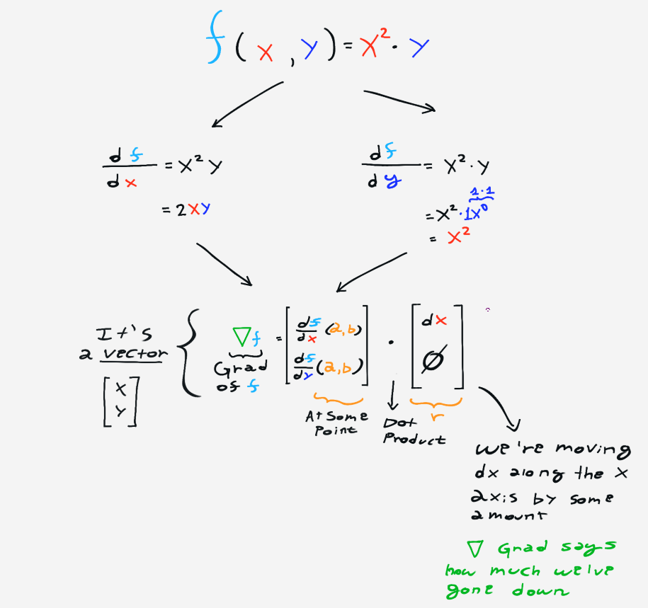 image-20200228215334630