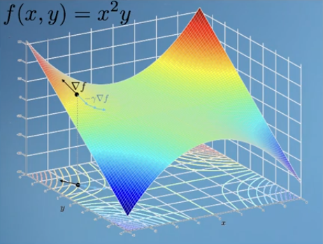 image-20200229221139840