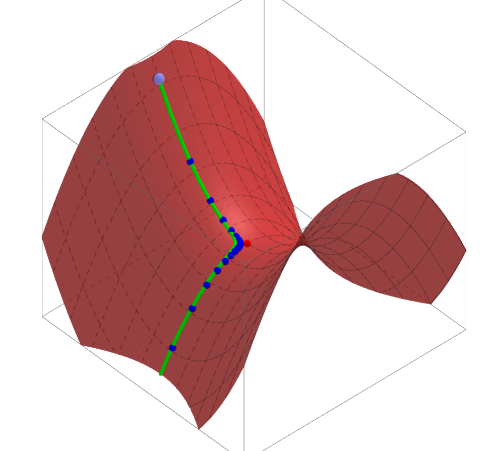 image-20200229221912711